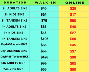 Discounted Central Park bike rental rates in NYC