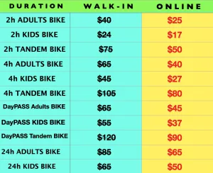 Discounted Central Park bike rental rates in NYC